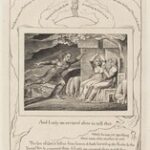 The Messengers Tell Job of His Misfortunes